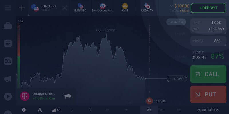 Ավանդ IQ Option-ում տեղական բանկի միջոցով Մալայզիայում, Թաիլանդում և Լաոսում