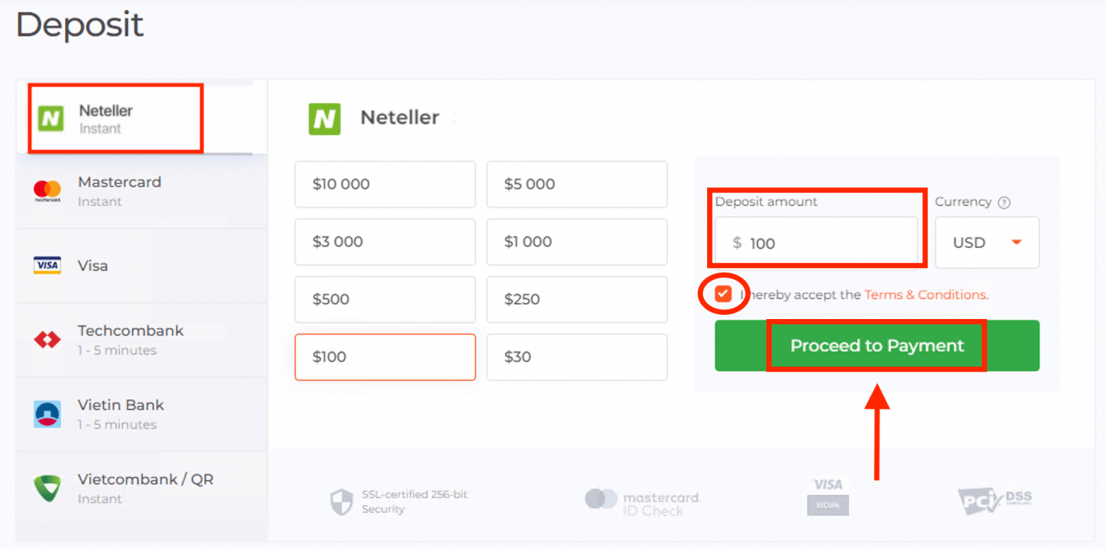 Ավանդ IQ Option Վիետնամում. Visa/Mastercard, Internet Banking և էլեկտրոնային դրամապանակներ