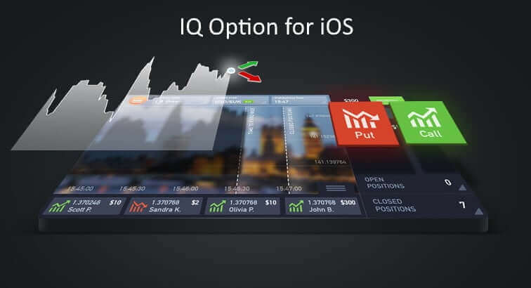Niżżel IQ Option iOS App: Għaliex Użaha u Kif Tinstalla Niżżel IQ Option iOS App: Għaliex Użaha u Kif Tinstalla