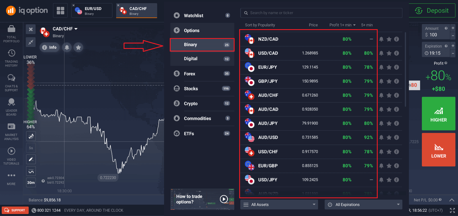 How to Trade on IQ Option for Beginners: Platform & Orders