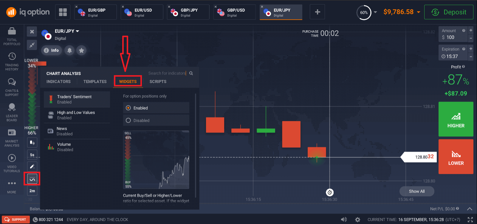 How to Trade on IQ Option for Beginners: Platform & Orders