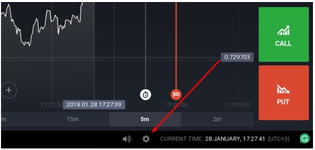 คำถามที่พบบ่อยเกี่ยวกับบัญชี IQ Option และการยืนยัน