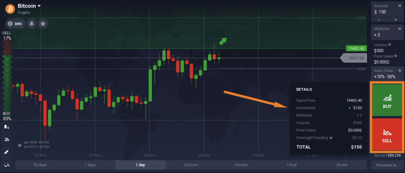 IQ Option: Deposite y opere con CFD (Forex, Cripto, Acciones) IQ Option: Deposite y opere con CFD (Forex, Cripto, Acciones)