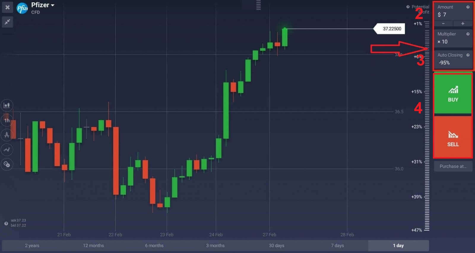 IQ Option: Deposite y opere con CFD (Forex, Cripto, Acciones) IQ Option: Deposite y opere con CFD (Forex, Cripto, Acciones)