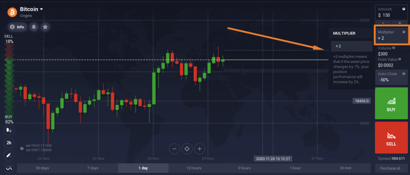IQ Option. Ավանդի և առևտրի CFD-ներ (Forex, Crypto, Stocks)