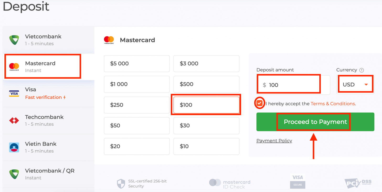 Depósito e retirada da IQ Option: métodos, limites e processamento