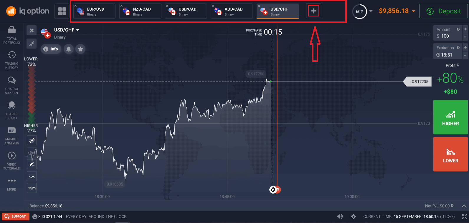 Metode Deposit IQ Option dan Perdagangan Opsi Biner