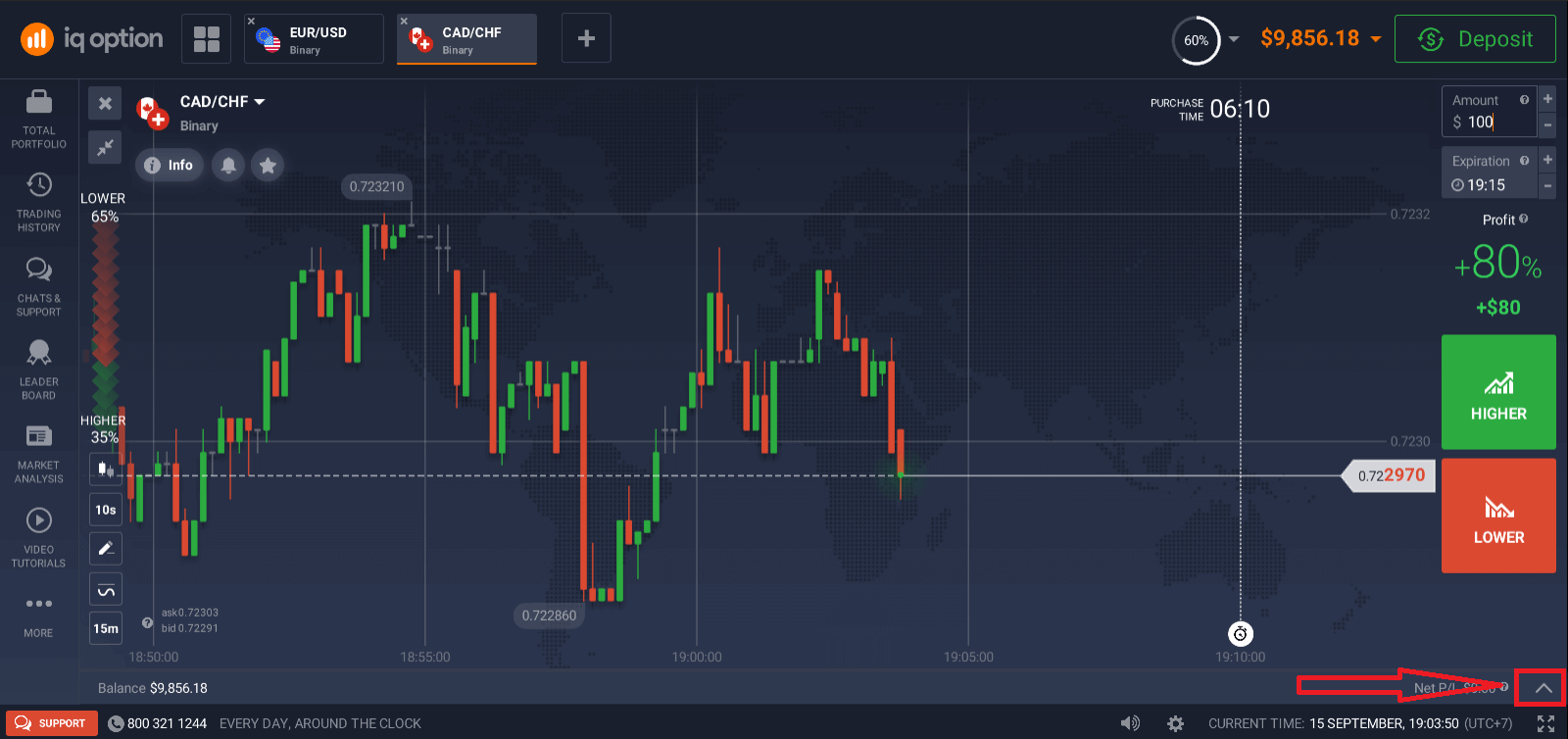 Metode Deposit IQ Option dan Perdagangan Opsi Biner