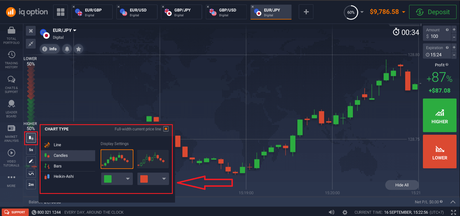 Metode Deposit IQ Option dan Perdagangan Opsi Biner