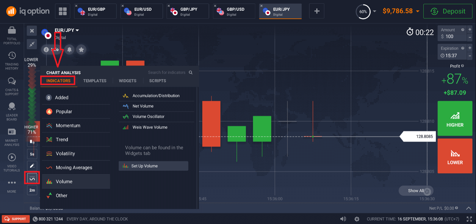 Metode Deposit IQ Option dan Perdagangan Opsi Biner