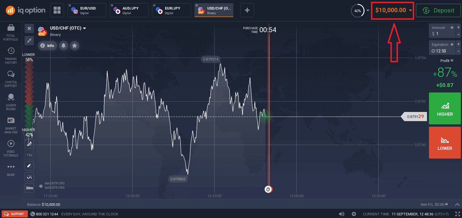 IQ Option Open Account and Deposit: Requirements & Methods
