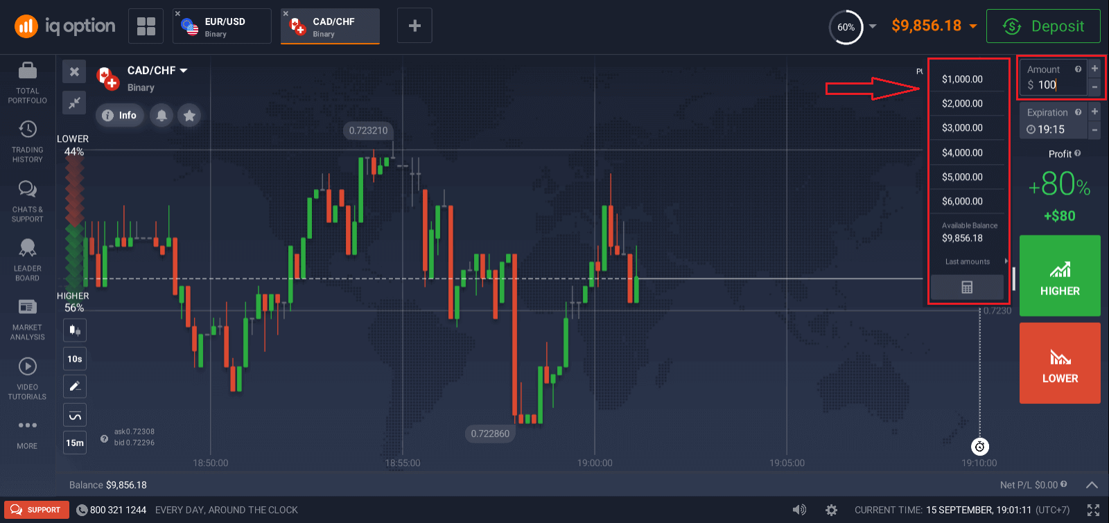 IQ Option: Daftar dan Perdagangkan Opsi Biner