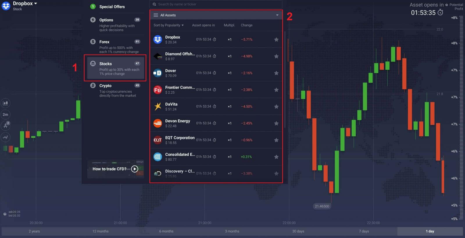 IQ Option. գրանցել և առևտուր անել CFD-ներով (Forex, Crypto, Stocks)