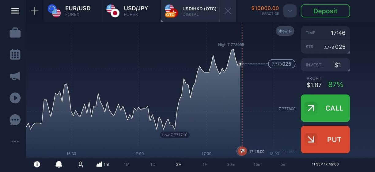 IQ Option Register and Trade Digital Options — Account Steps