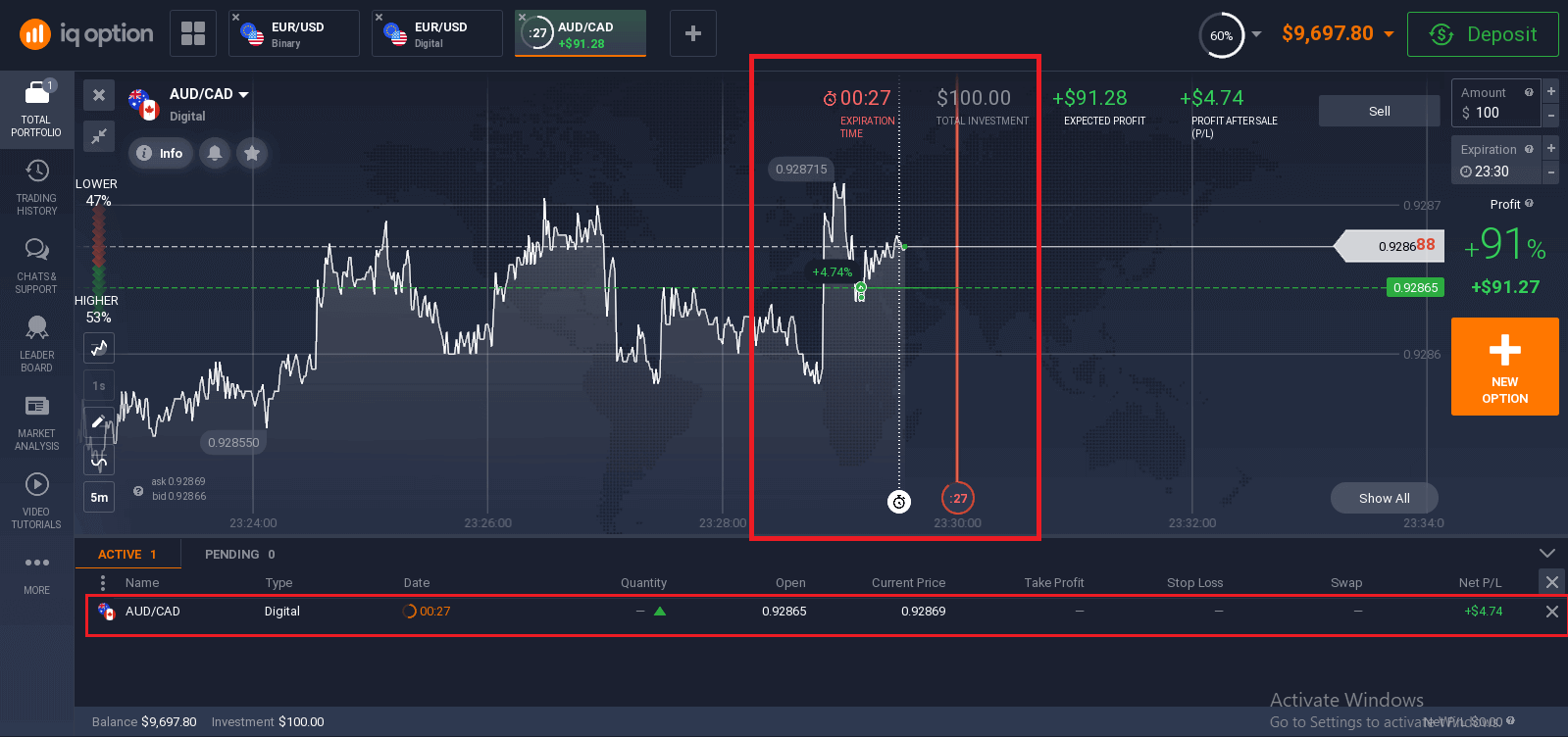 IQ Option Register and Trade Digital Options — Account Steps
