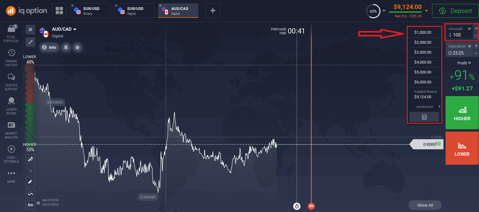 IQ Option գրանցում և առևտուր թվային ընտրանքներ — Հաշվի քայլեր