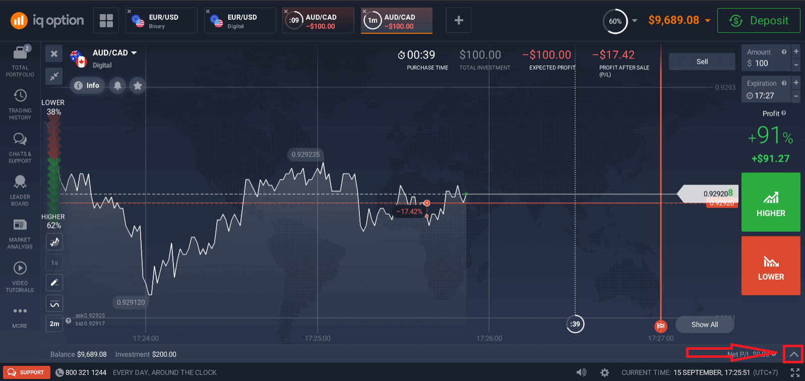 IQ Option գրանցում և առևտուր թվային ընտրանքներ — Հաշվի քայլեր