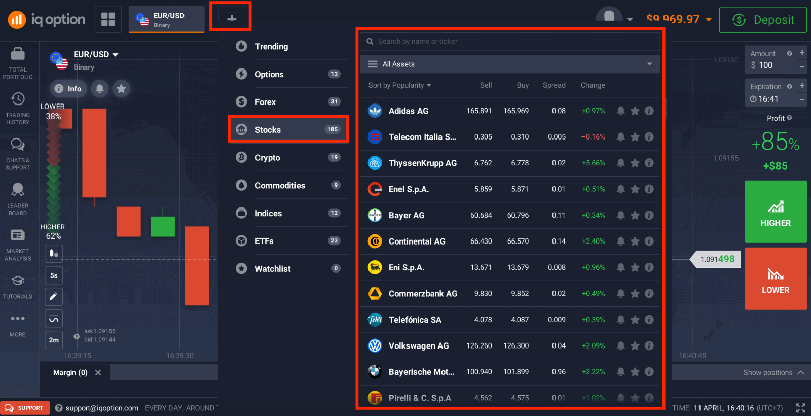 IQ Option Trading CFDs: Forex, Crypto and Stocks