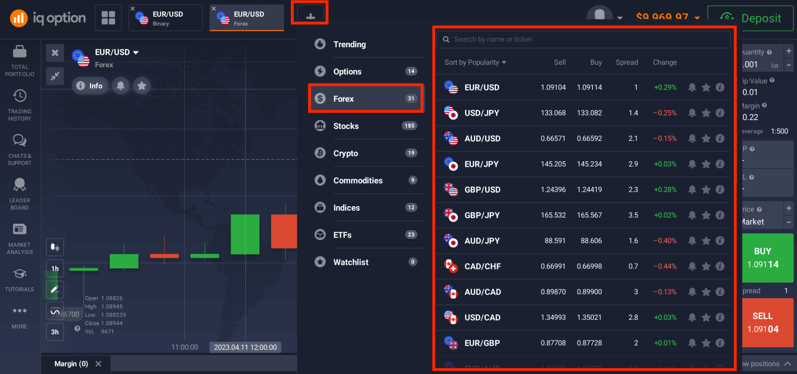 IQ Option Trading CFDs: Forex, Crypto and Stocks