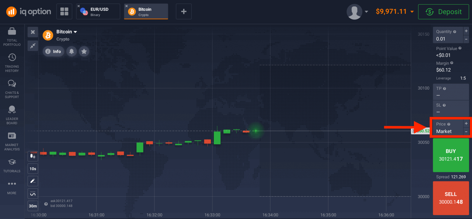 IQ Option Trading CFDs: Forex, Crypto and Stocks