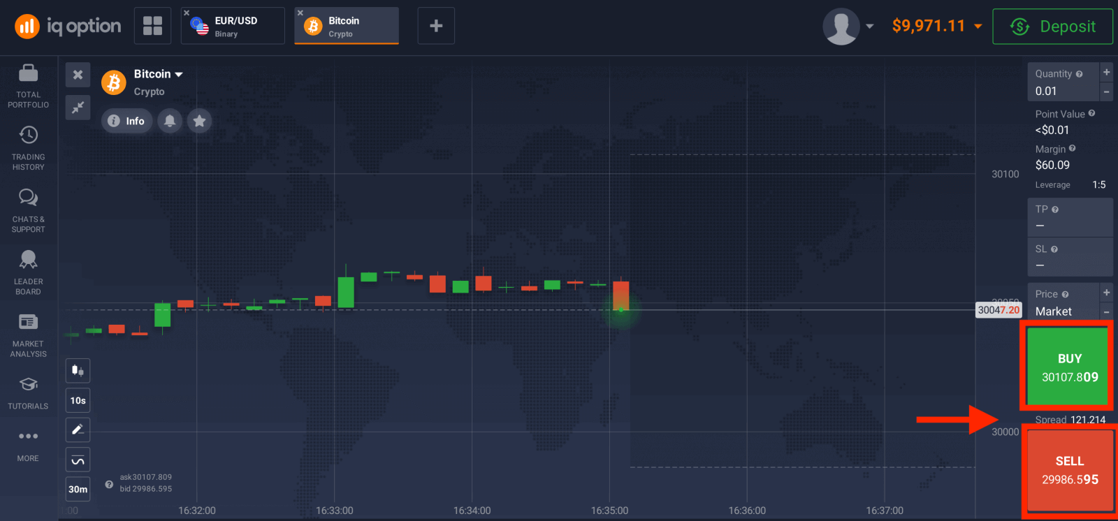 IQ Option Trading CFDs: Forex, Crypto and Stocks