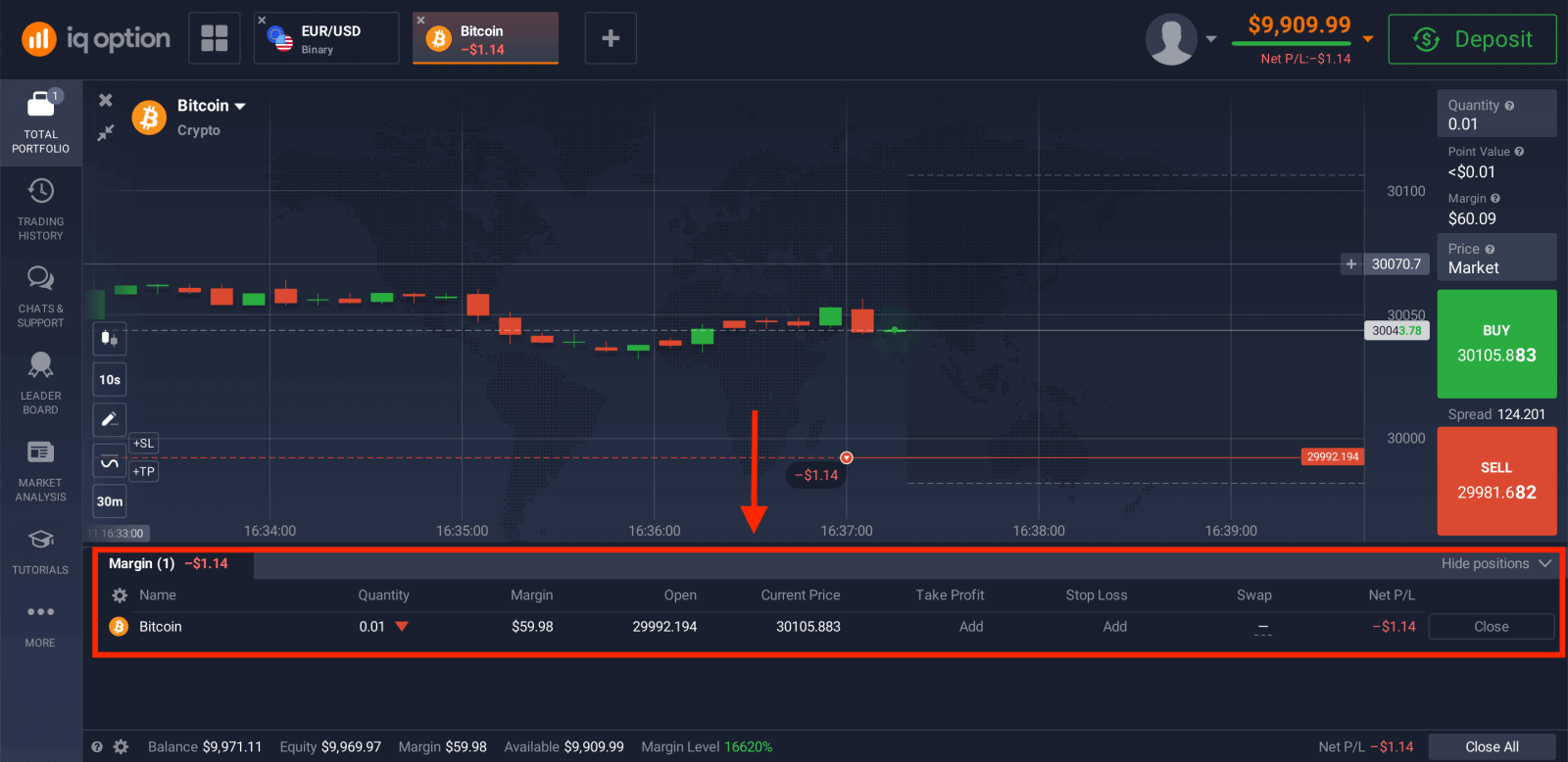 IQ Option Trading CFDs: Forex, Crypto and Stocks