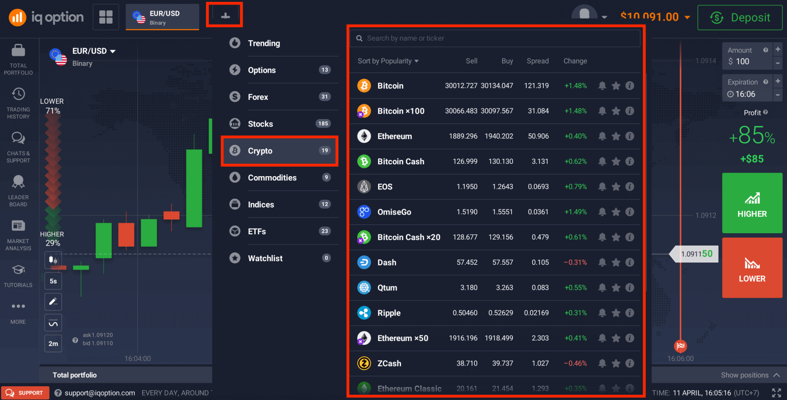 IQ Option Trading CFDs: Forex, Crypto and Stocks
