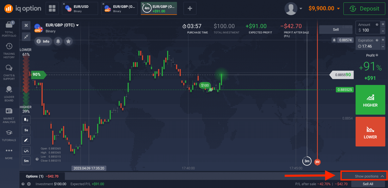 IQ Option-da ikkilik opsiyalarni savdosi: bosqichma-bosqich savdo IQ Option-da ikkilik opsiyalarni savdosi: bosqichma-bosqich savdo