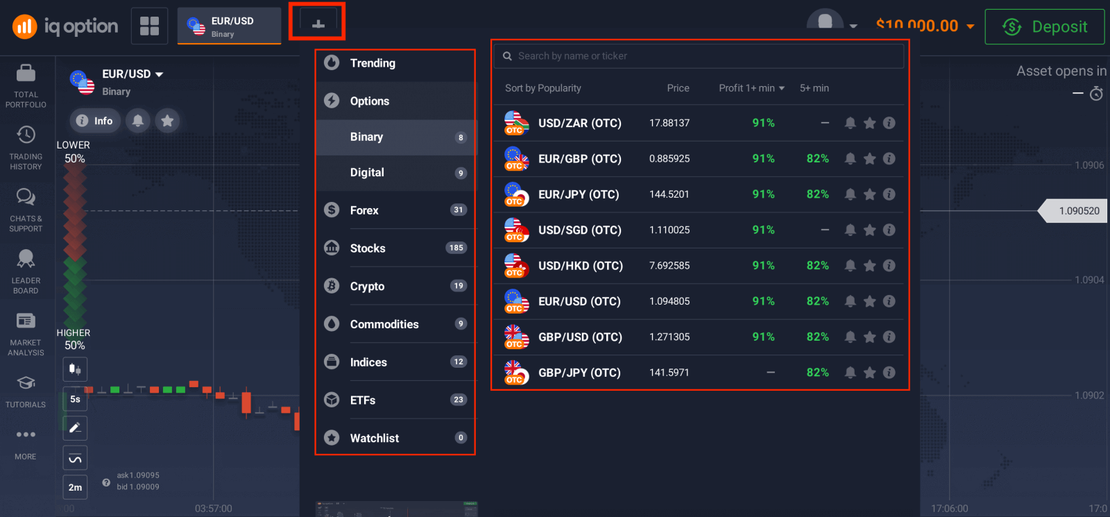 IQ Option-da ikkilik opsiyalarni savdosi: bosqichma-bosqich savdo IQ Option-da ikkilik opsiyalarni savdosi: bosqichma-bosqich savdo