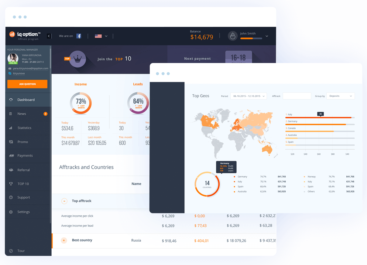 Cara bergabung dengan Program Afiliasi dan menjadi Mitra di IQ Option Cara bergabung dengan Program Afiliasi dan menjadi Mitra di IQ Option